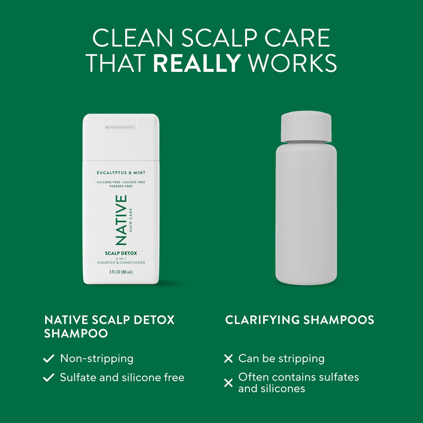 Mini Scalp Clarifying 2 in 1 Shampoo and Conditioner Eucalyptus and Mint 3oz Classic Personal Care
