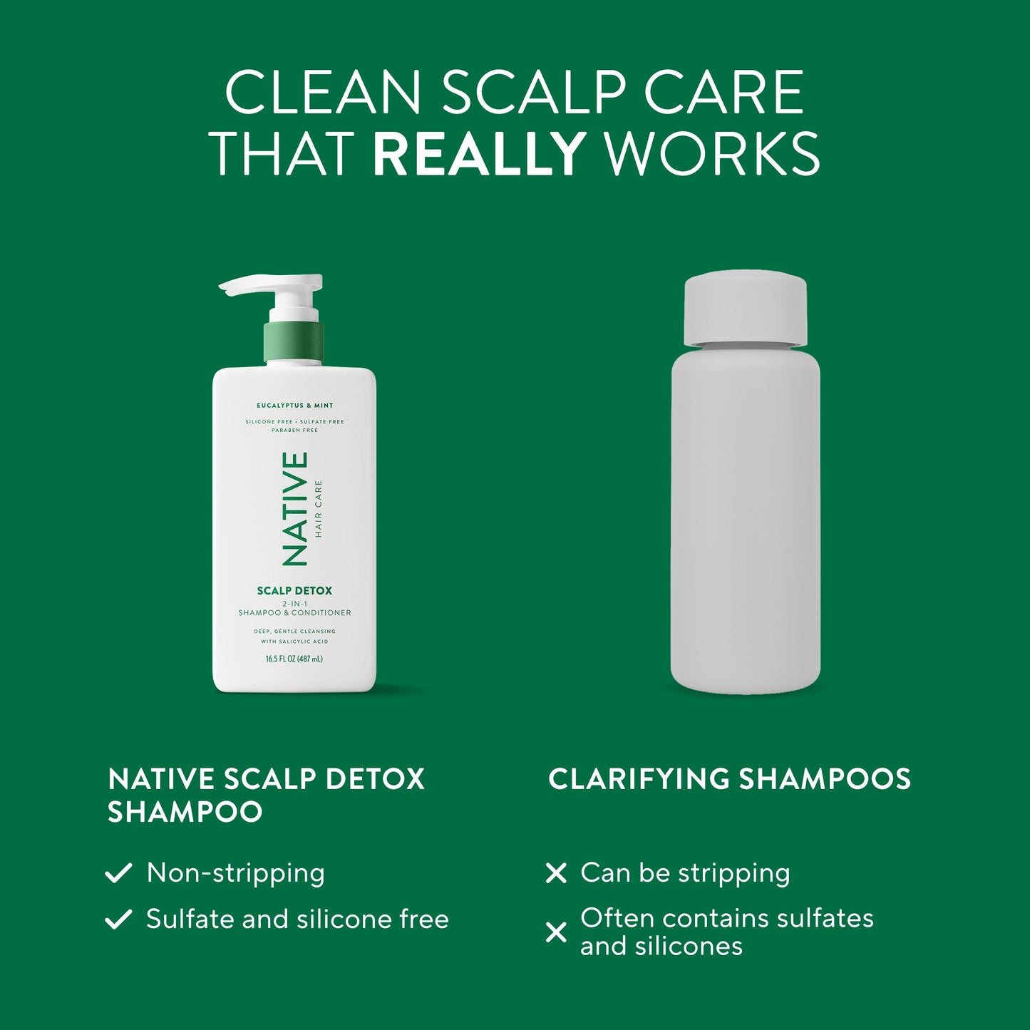 Scalp Clarifying 2 in 1 Shampoo and Conditioner Eucalyptus and Mint 16.5oz Classic Personal Care