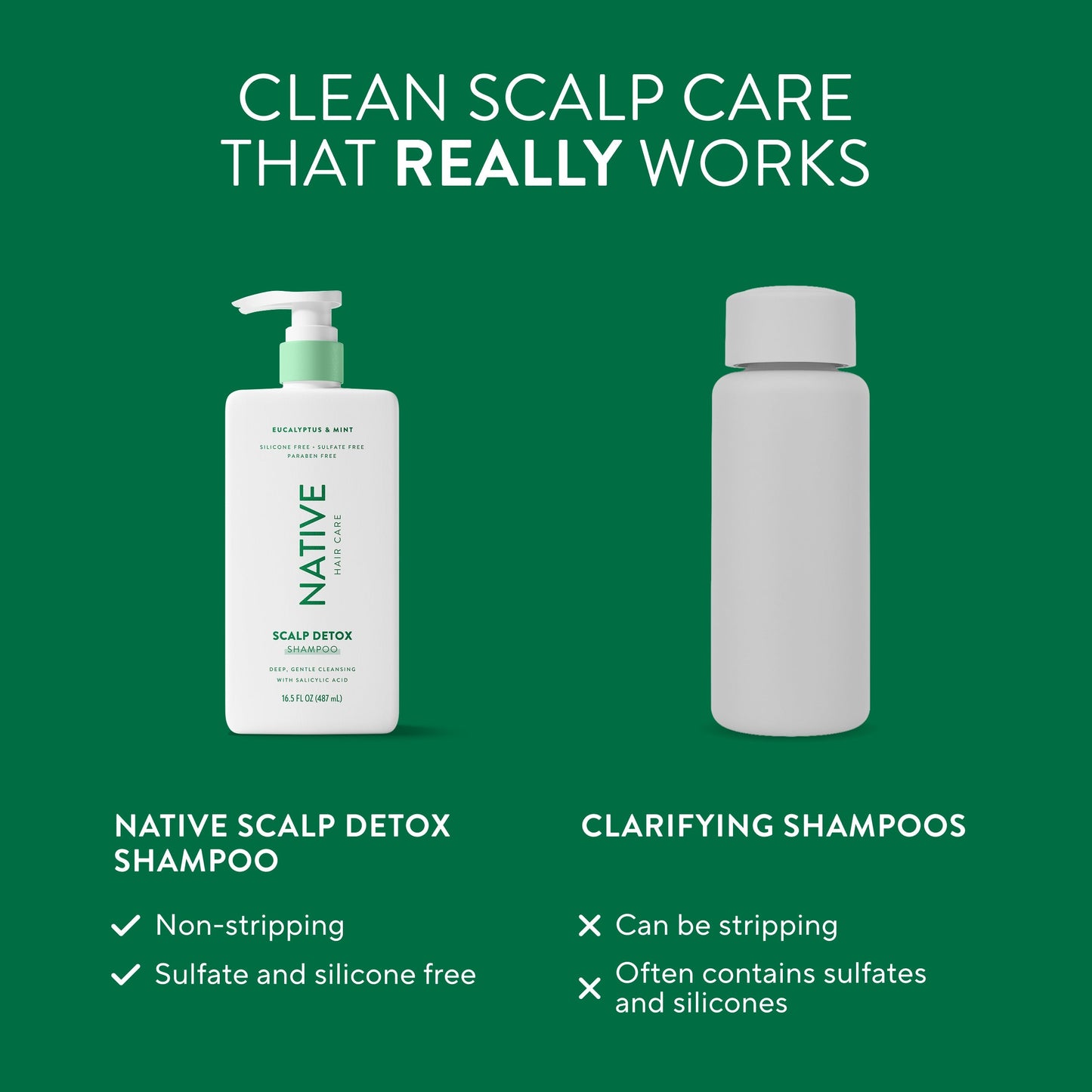 Scalp Clarifying Shampoo Eucalyptus and Mint 16.5oz Classic Personal Care